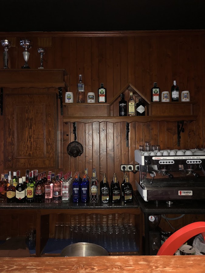 Pub SJR